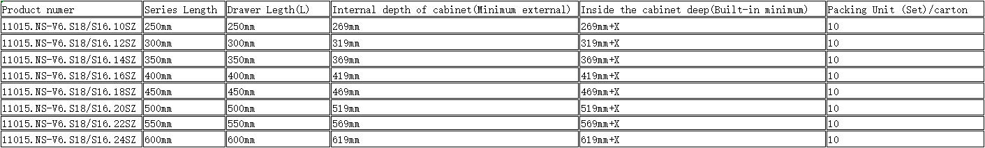 BLOSSOM 11015 NS-V6 undermount drawer slides size chart, 250mm-600mm full extension soft-close concealed cabinet tracks, internal cabinet depth dimensions, S16/S18 panel compatible size